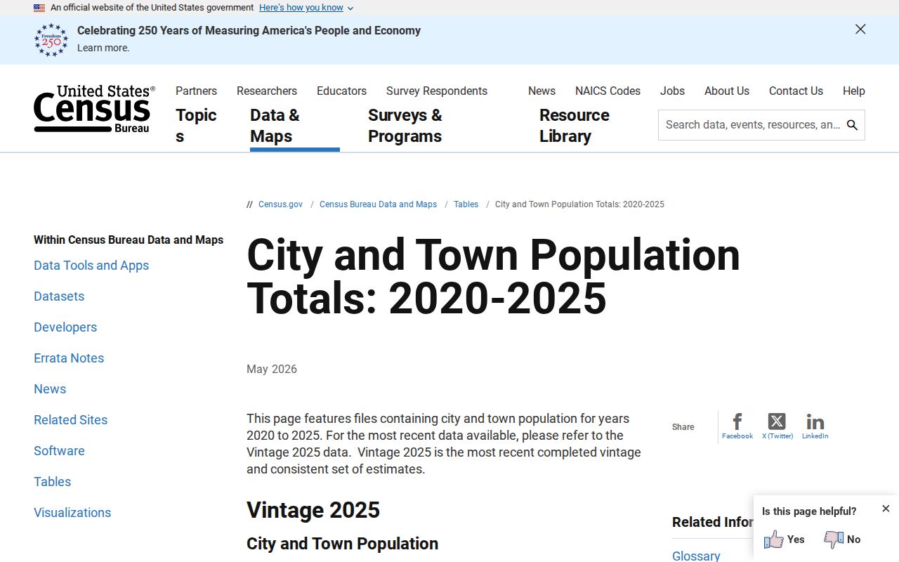 Bloomfield criminal records population estimate source